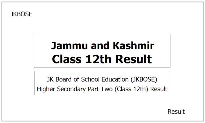 JKBOSE Class 12th Result 2024 Link, check by name @jkbose.nic.in