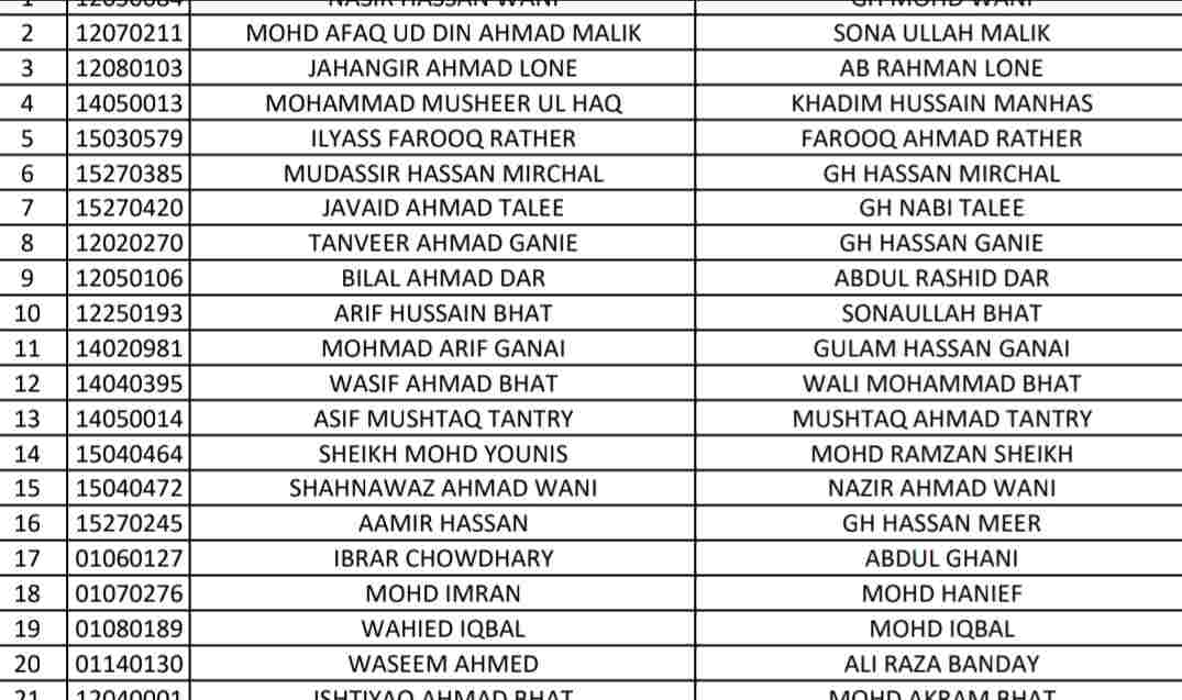 JKSSB Patwari 2024 Result Declared: Download Your Scorecard Now