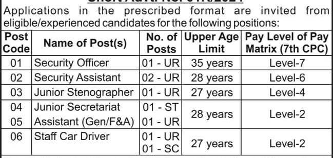 CSIR-IIIM Recruitment 2024: Applications Open for Various Posts, Deadline October 20 1 CSIR-IIIM Recruitment 2024: Applications Open for Various Posts, Deadline October 20