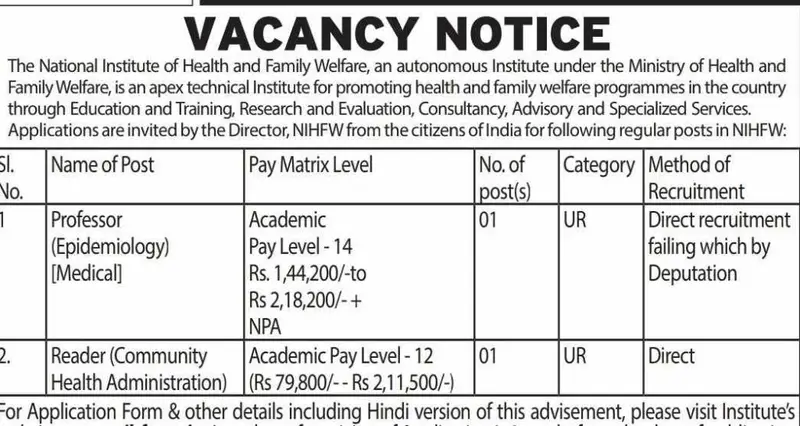 NIHFW Recruitment 2024: Professor & Reader Positions with Salaries Up to Rs 2.18 Lakh 1 NIHFW Recruitment 2024: Professor & Reader Positions with Salaries Up to Rs 2.18 Lakh